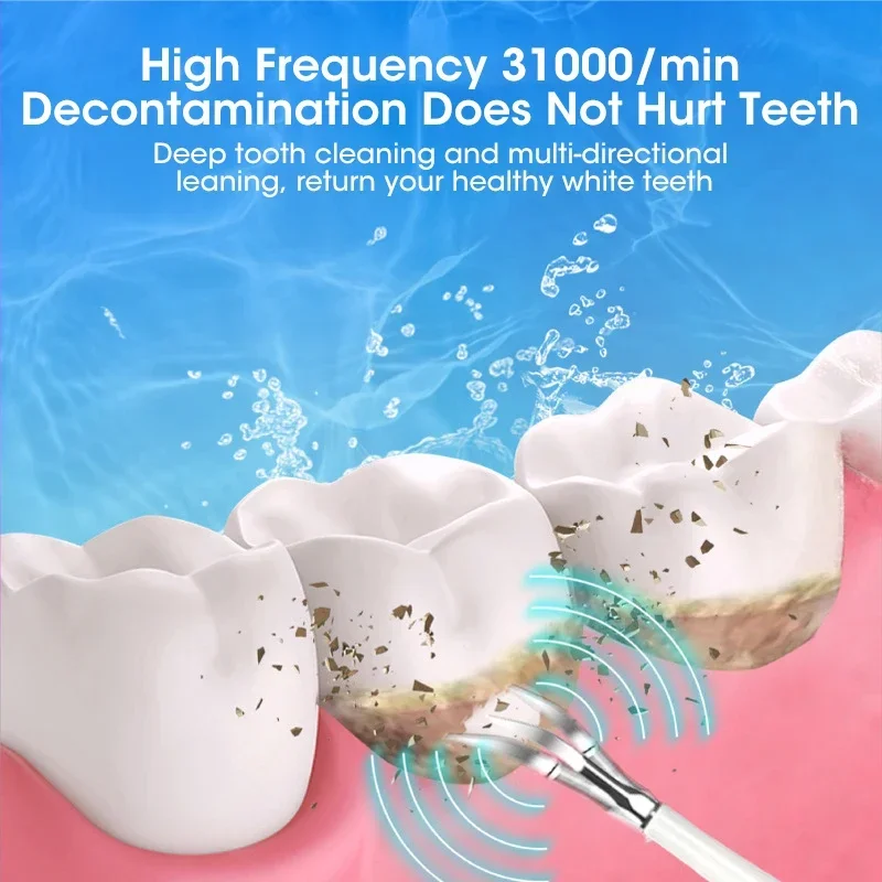 Ultrasoniczny skaler do czyszc – Teeth Whitening Mouthwash recenzja i cena