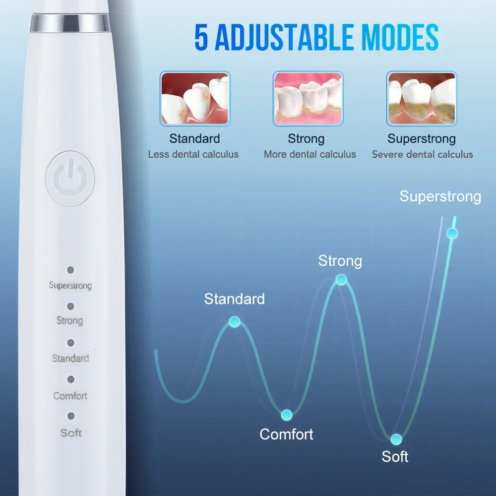 Ultrasoniczny skaler do czyszc – Teeth Whitening Mouthwash recenzja i cena