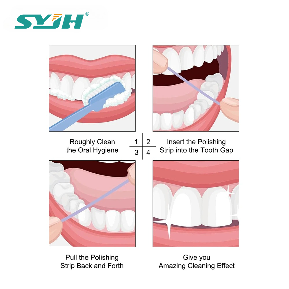 Rolka pasków do polerowania zę – Teeth Whitening Kit recenzja i cena